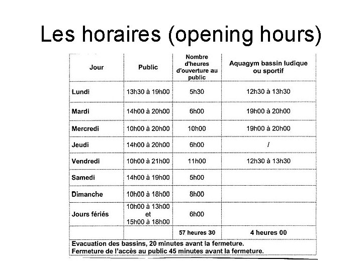 Les horaires (opening hours) 