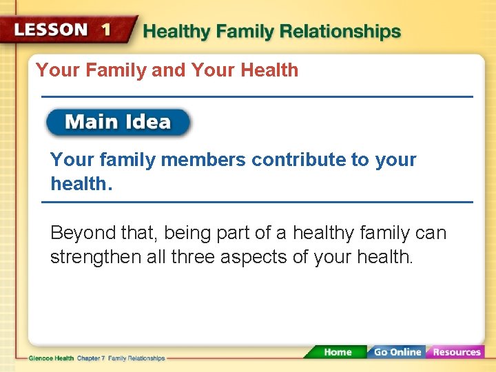 Your Family and Your Health Your family members contribute to your health. Beyond that,