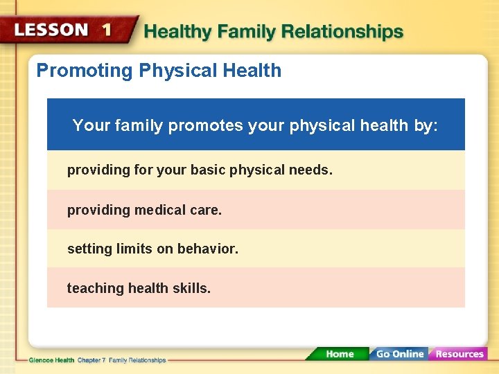 Promoting Physical Health Your family promotes your physical health by: providing for your basic