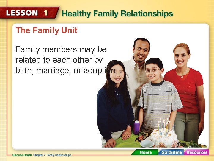 The Family Unit Family members may be related to each other by birth, marriage,