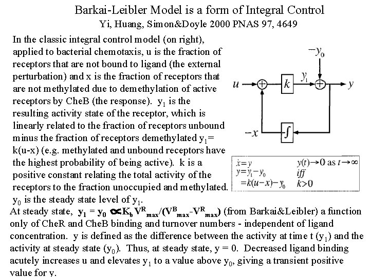 Barkai-Leibler Model is a form of Integral Control Yi, Huang, Simon&Doyle 2000 PNAS 97,