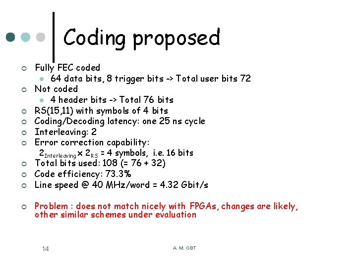 Coding proposed ¢ ¢ ¢ ¢ ¢ Fully FEC coded l 64 data bits,
