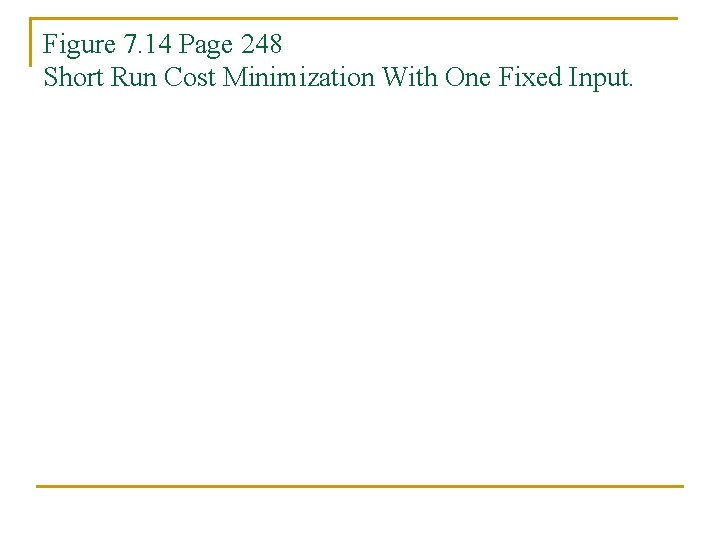 Figure 7. 14 Page 248 Short Run Cost Minimization With One Fixed Input. 