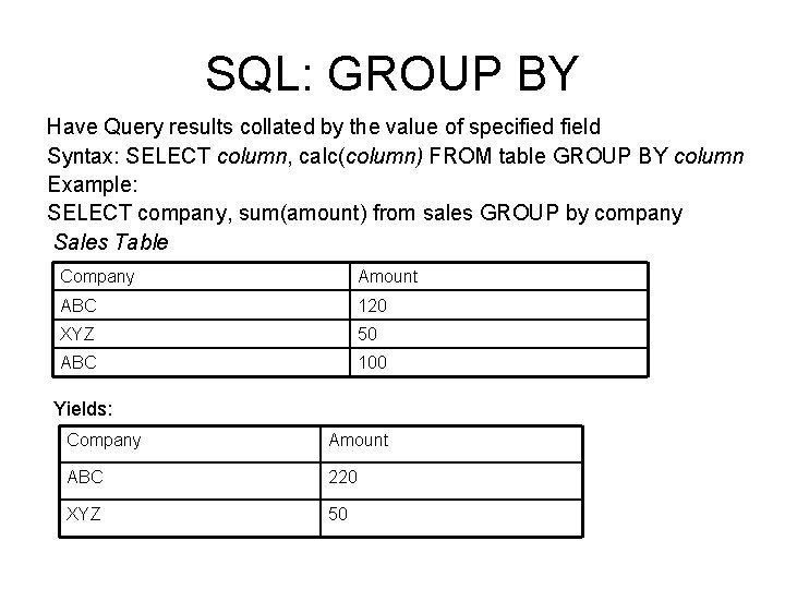 SQL: GROUP BY Have Query results collated by the value of specified field Syntax: