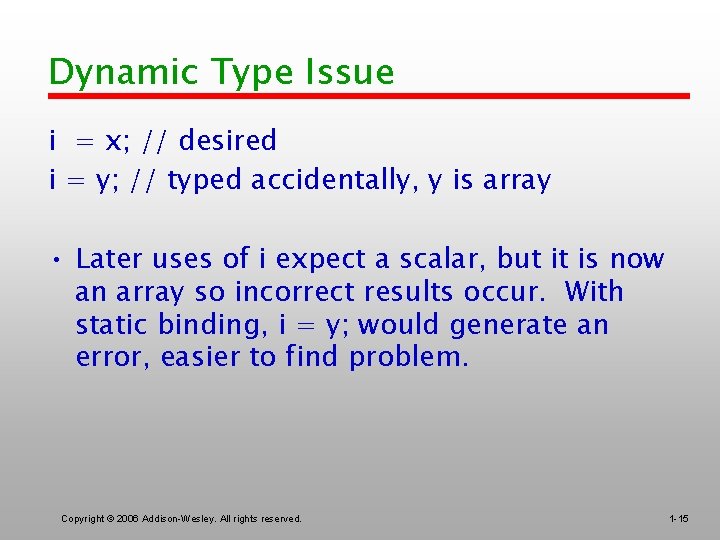 Dynamic Type Issue i = x; // desired i = y; // typed accidentally,