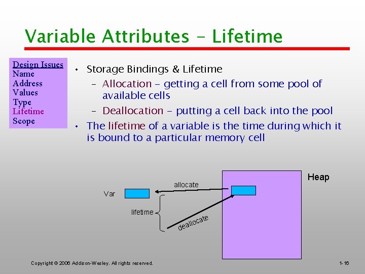 Variable Attributes - Lifetime Design Issues Name Address Values Type Lifetime Scope • Storage