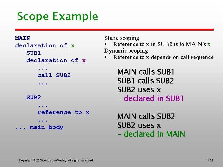 Scope Example MAIN declaration of x SUB 1 declaration of x. . . call