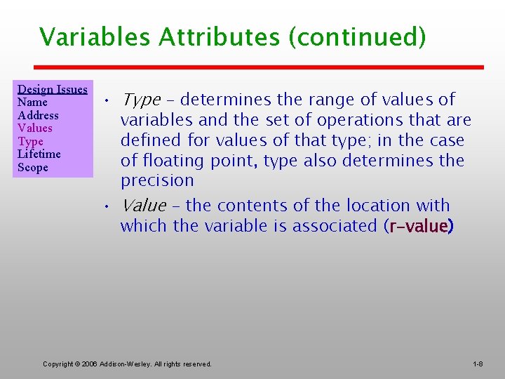 Variables Attributes (continued) Design Issues Name Address Values Type Lifetime Scope • Type -