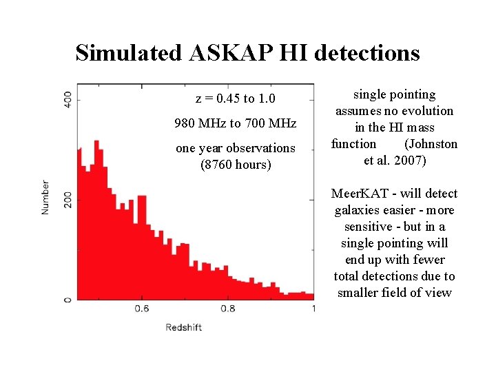 Simulated ASKAP HI detections z = 0. 45 to 1. 0 980 MHz to