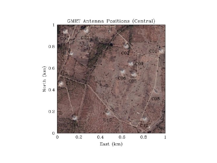 Giant Metrewave Radio Telescope 