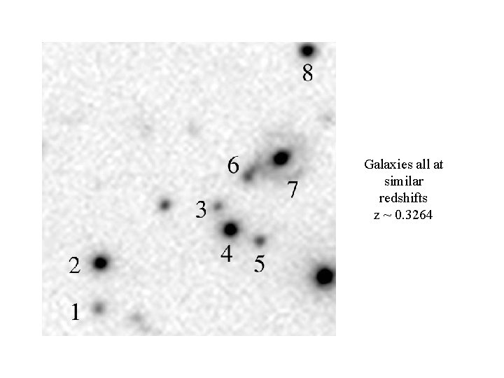 The De Propris Structure Galaxies all at similar redshifts z ~ 0. 3264 
