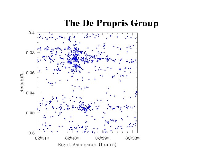 The De Propris Group 