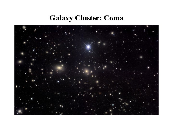 Galaxy Cluster: Coma 