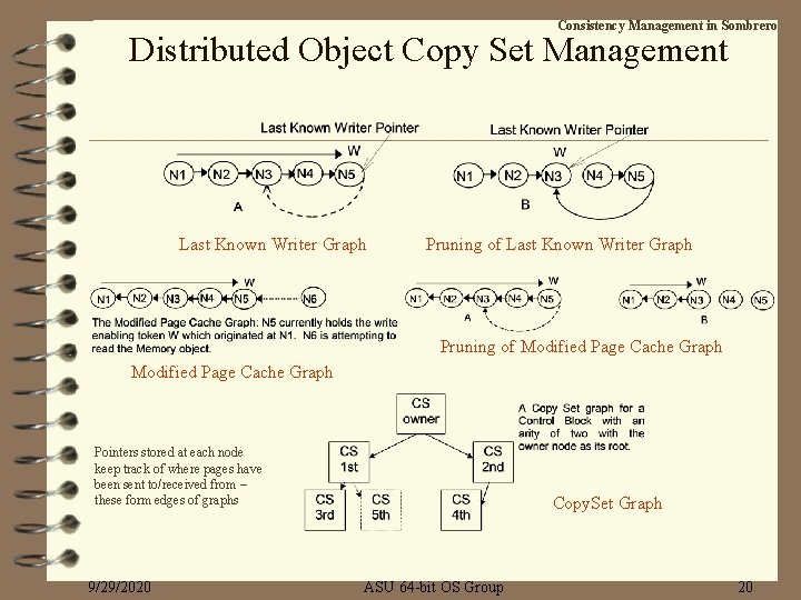 Consistency Management in Sombrero Distributed Object Copy Set Management Last Known Writer Graph Pruning