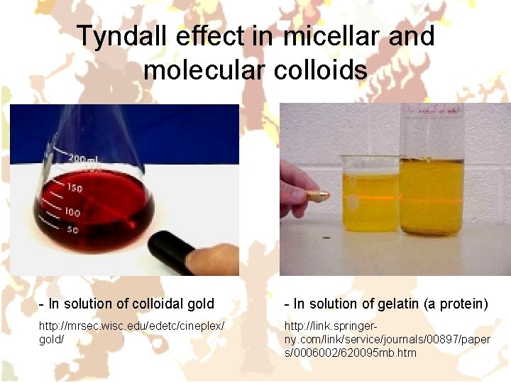 Tyndall effect in micellar and molecular colloids - In solution of colloidal gold - Tyndall effect in micellar and molecular colloids - In solution of colloidal gold -