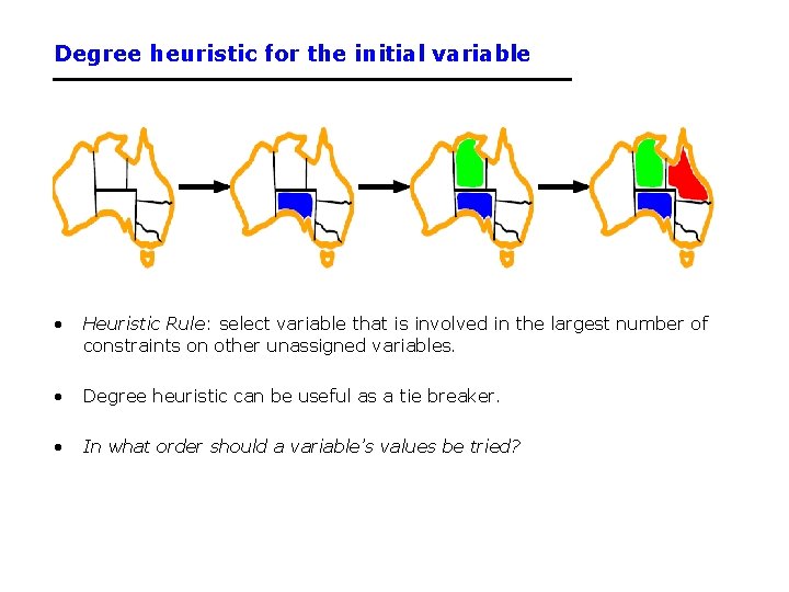 Degree heuristic for the initial variable • Heuristic Rule: select variable that is involved