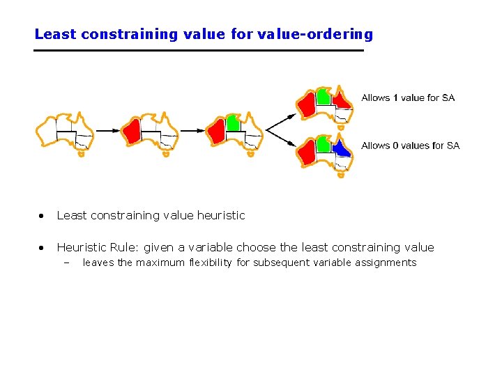 Least constraining value for value-ordering • Least constraining value heuristic • Heuristic Rule: given