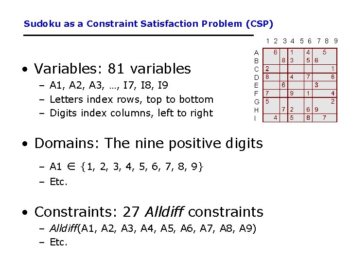 Sudoku as a Constraint Satisfaction Problem (CSP) 1 2 3 4 5 6 7