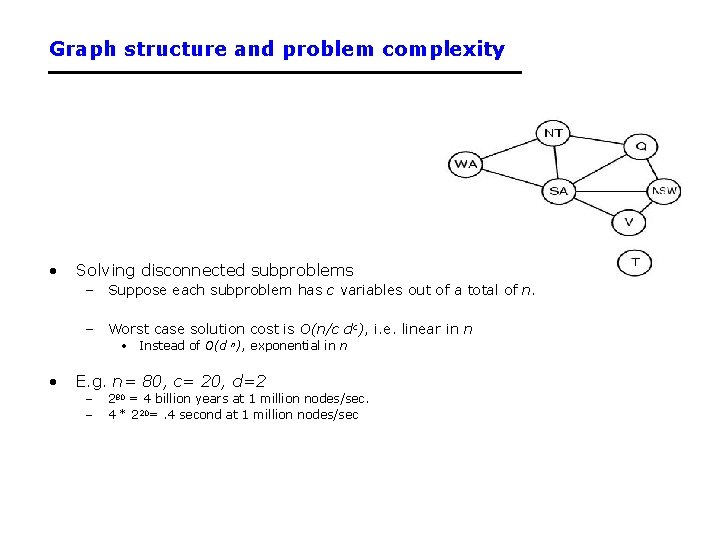Graph structure and problem complexity • Solving disconnected subproblems – Suppose each subproblem has