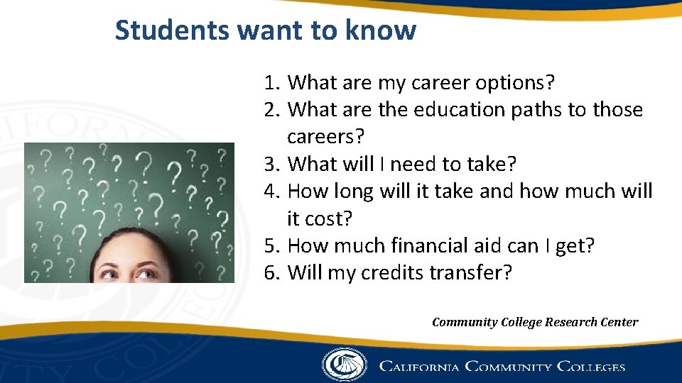 Students want to know 1. What are my career options? 2. What are the