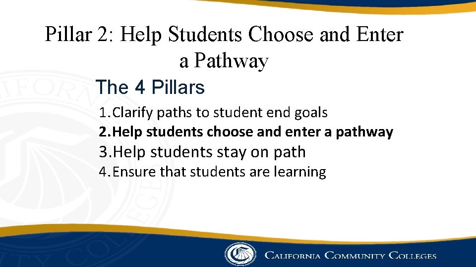 Pillar 2: Help Students Choose and Enter a Pathway The 4 Pillars 1. Clarify