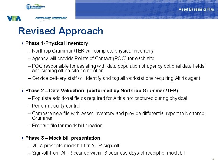 Asset Baselining Plan Revised Approach 4 Phase 1 -Physical Inventory – Northrop Grumman/TEK will