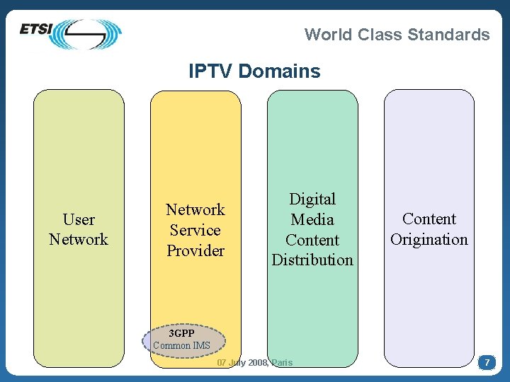 World Class Standards IPTV Domains User Network Service Provider Digital Media Content Distribution Content
