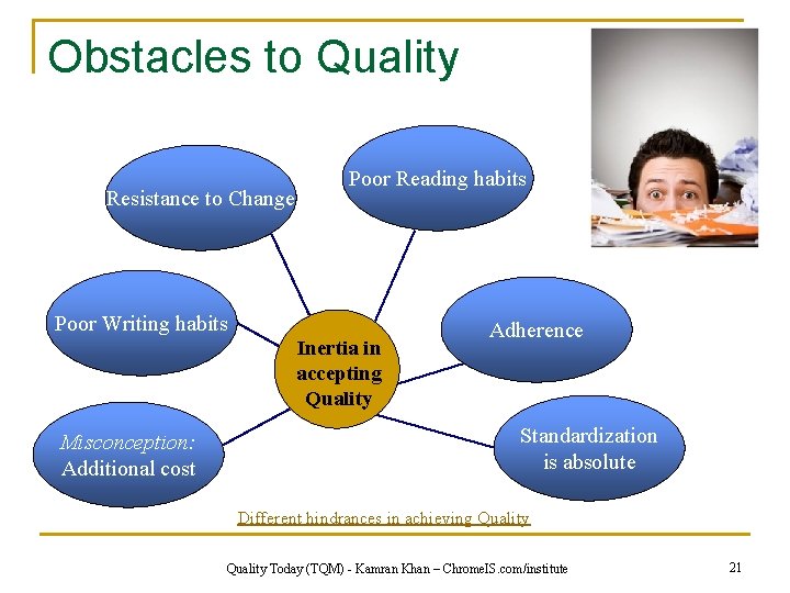 Obstacles to Quality Resistance to Change Poor Reading habits Poor Writing habits Inertia in
