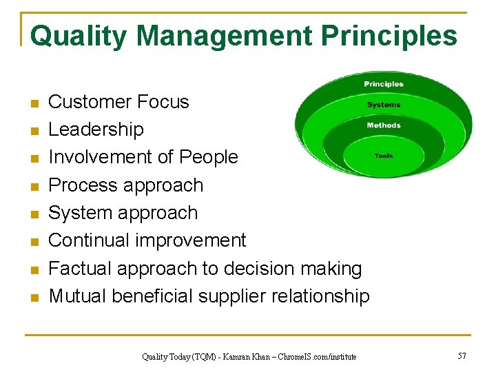 Quality Management Principles n n n n Customer Focus Leadership Involvement of People Process