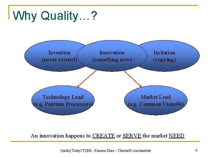 Why Quality…? Invention (never existed) Innovation (something new) Technology Lead (e. g. Pentium Processors)