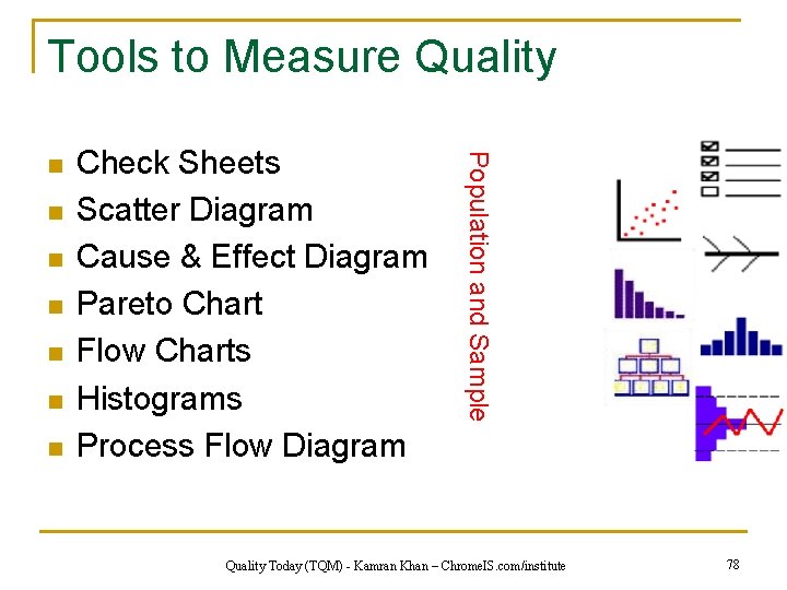 Tools to Measure Quality n n n Check Sheets Scatter Diagram Cause & Effect