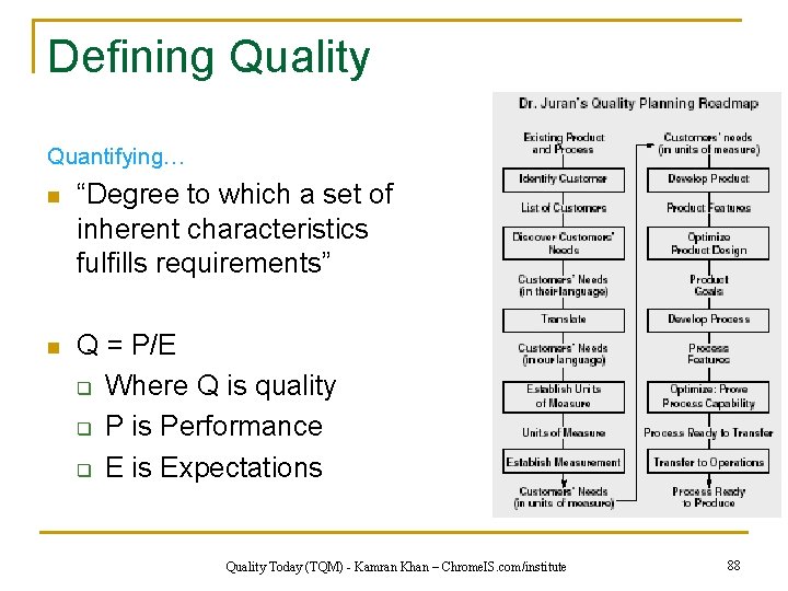 Defining Quality Quantifying… n “Degree to which a set of inherent characteristics fulfills requirements”