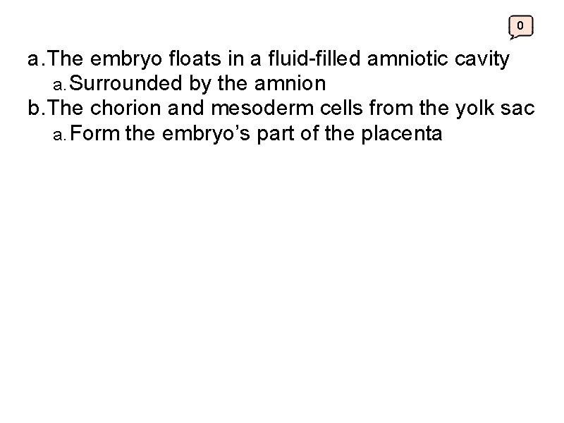 0 a. The embryo floats in a fluid-filled amniotic cavity a. Surrounded by the