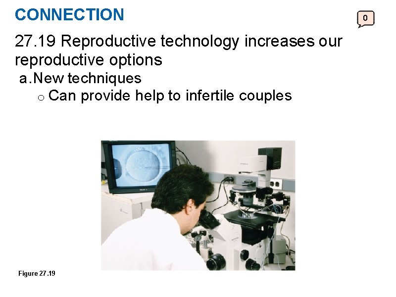 CONNECTION 27. 19 Reproductive technology increases our reproductive options a. New techniques o Can