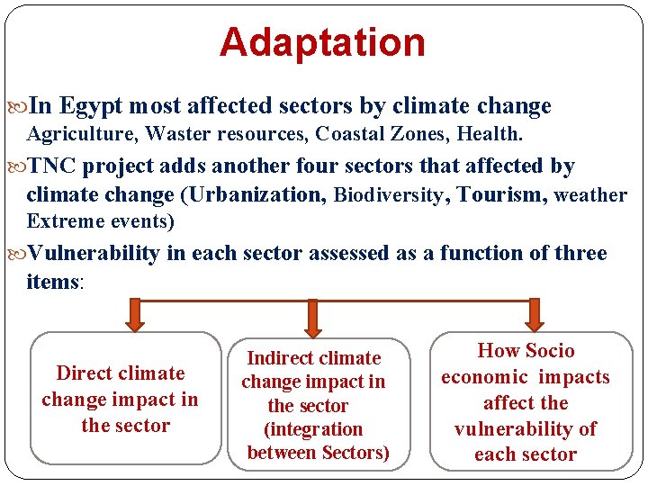 Adaptation In Egypt most affected sectors by climate change Agriculture, Waster resources, Coastal Zones,