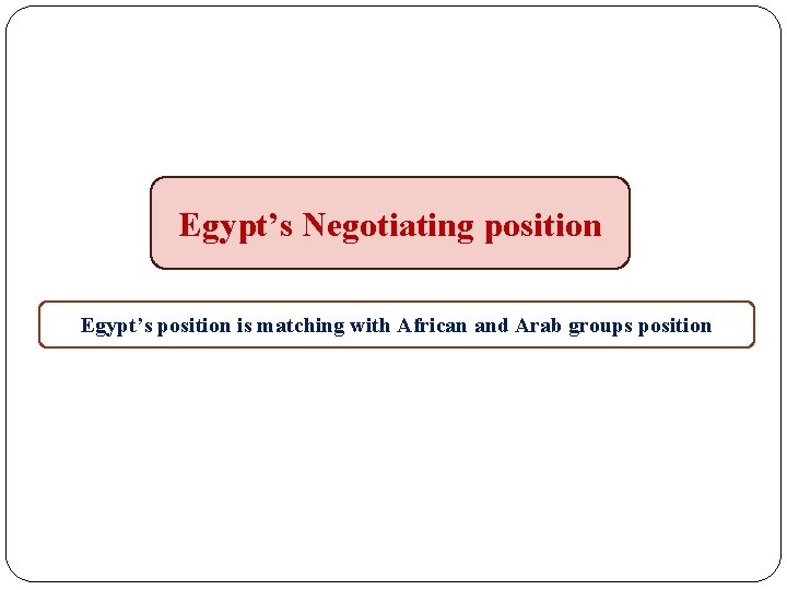 Egypt’s Negotiating position Egypt’s position is matching with African and Arab groups position 