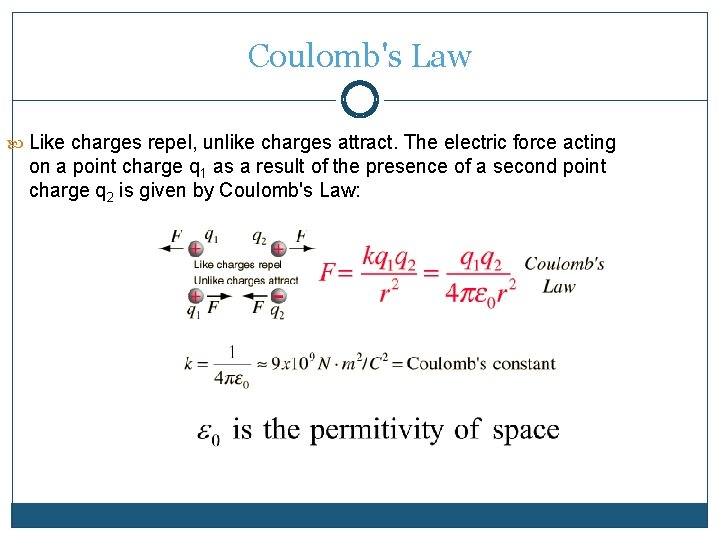 Coulomb's Law Like charges repel, unlike charges attract. The electric force acting on a