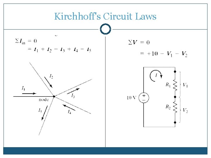 Kirchhoff's Circuit Laws 
