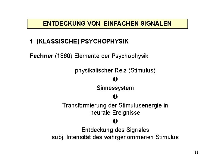 ENTDECKUNG VON EINFACHEN SIGNALEN 1 (KLASSISCHE) PSYCHOPHYSIK Fechner (1860) Elemente der Psychophysikalischer Reiz (Stimulus)