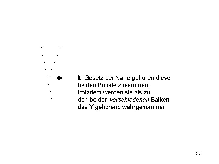 . . . lt. Gesetz der Nähe gehören diese beiden Punkte zusammen, trotzdem werden