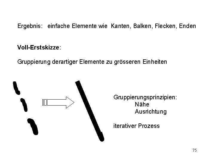 Ergebnis: einfache Elemente wie Kanten, Balken, Flecken, Enden Voll-Erstskizze: Gruppierung derartiger Elemente zu grösseren