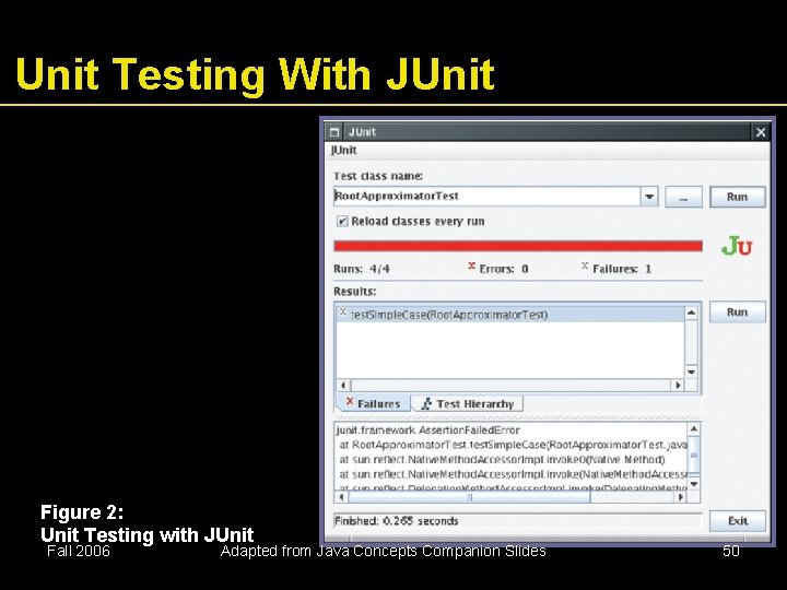 Unit Testing With JUnit Figure 2: Unit Testing with JUnit Fall 2006 Adapted from