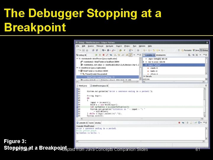 The Debugger Stopping at a Breakpoint Figure 3: Stopping Fall 2006 at a Breakpoint