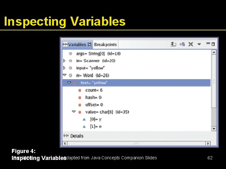 Inspecting Variables Figure 4: Fall 2006 Adapted from Java Concepts Companion Slides Inspecting Variables