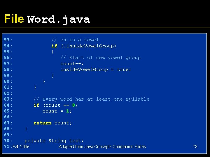 File Word. java 53: // ch is a vowel 54: if (!inside. Vowel. Group)