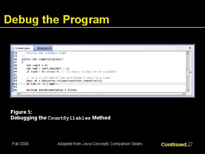 Debug the Program Figure 5: Debugging the Count. Syllables Method Fall 2006 Adapted from