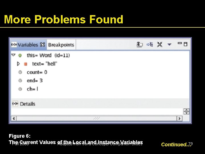 More Problems Found Figure 6: The Values of the Local and Instance Variables Fall