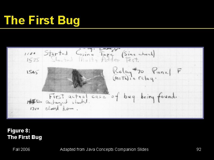 The First Bug Figure 8: The First Bug Fall 2006 Adapted from Java Concepts