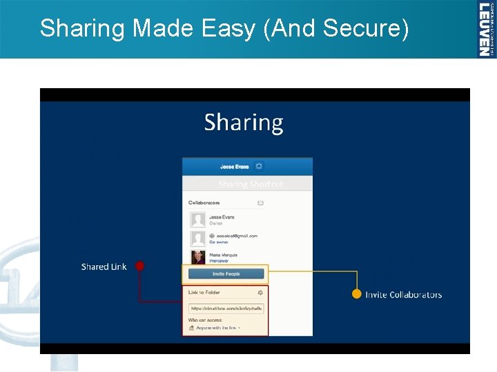Sharing Made Easy (And Secure) 