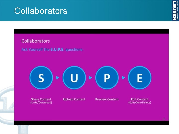 Collaborators 